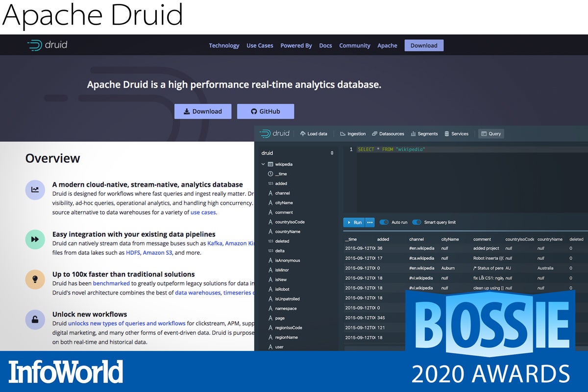 bos 2020 apache druid