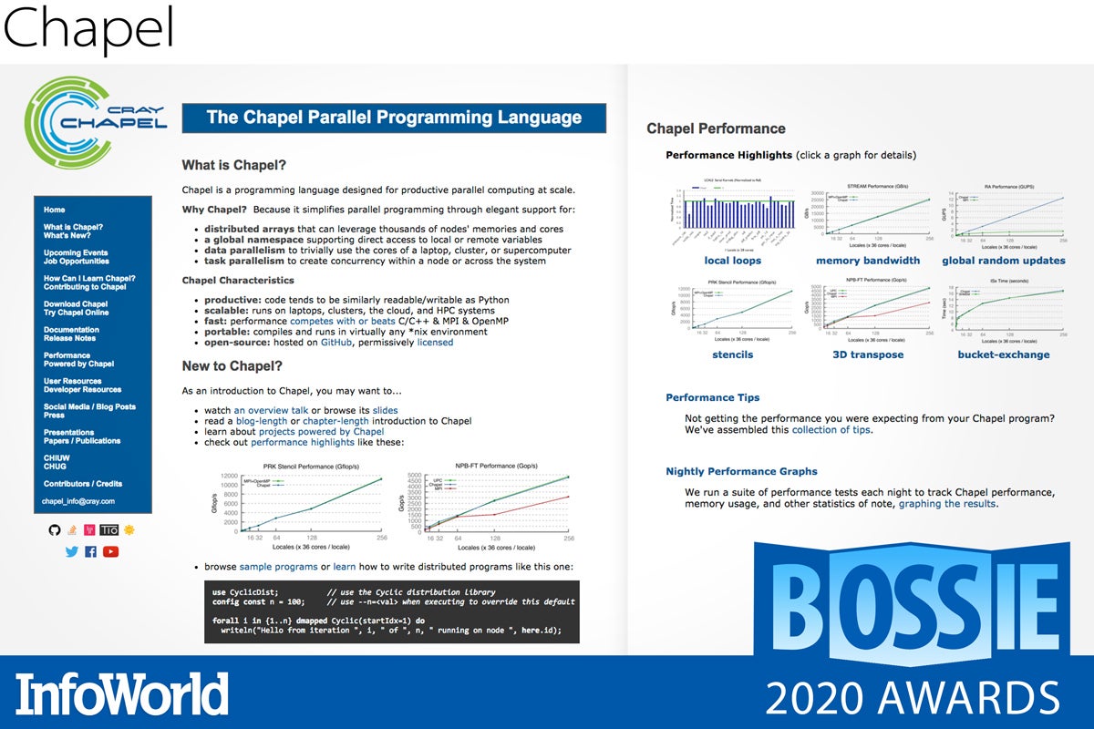 bos 2020 chapel rev