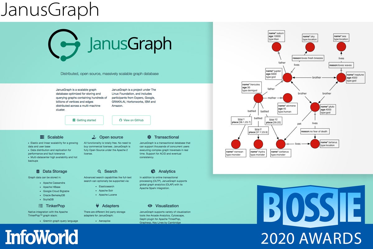 bos 2020 janusgraph rev