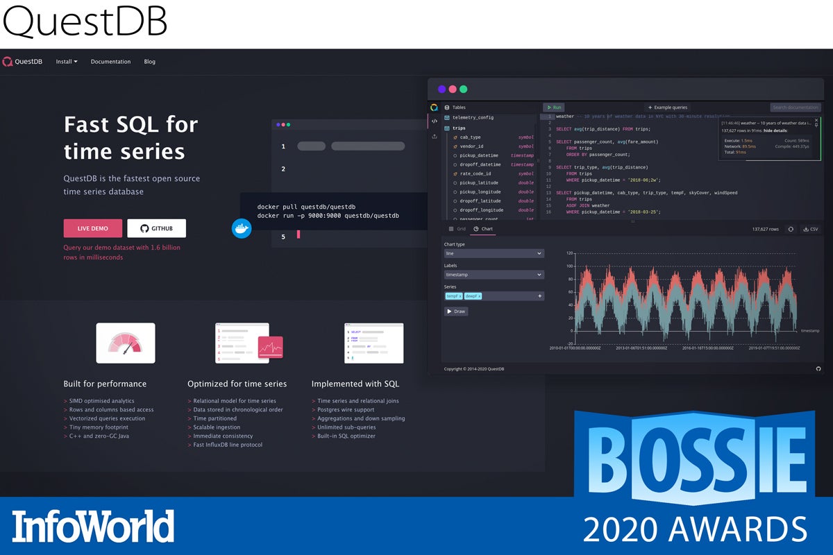 bos 2020 questdb