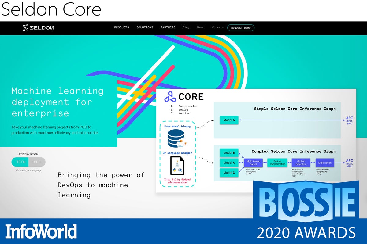 bos 2020 seldon core