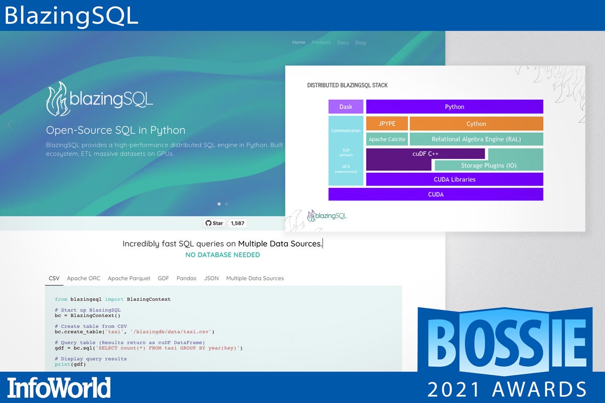 bos 2021 blazingsql