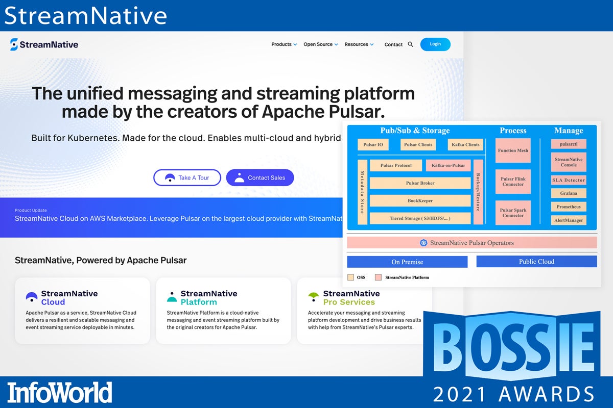 bos 2021 streamnative