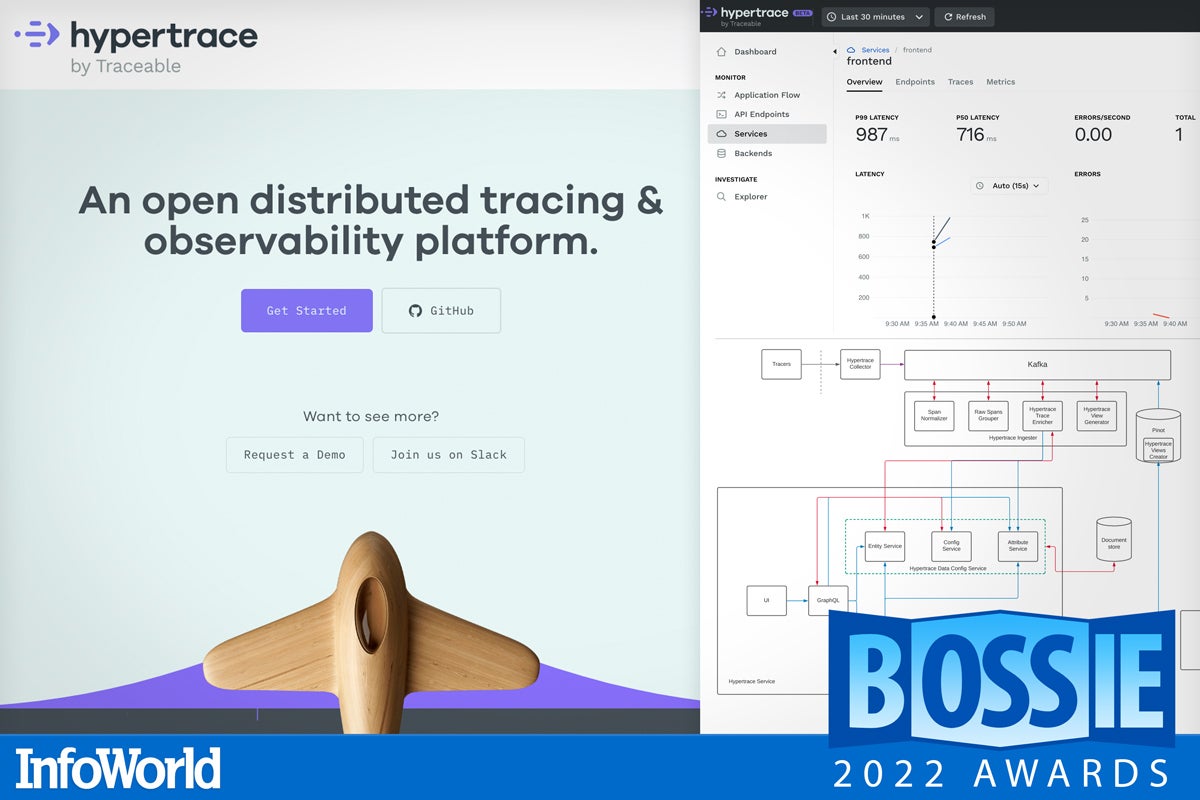 bos 2022 hypertrace