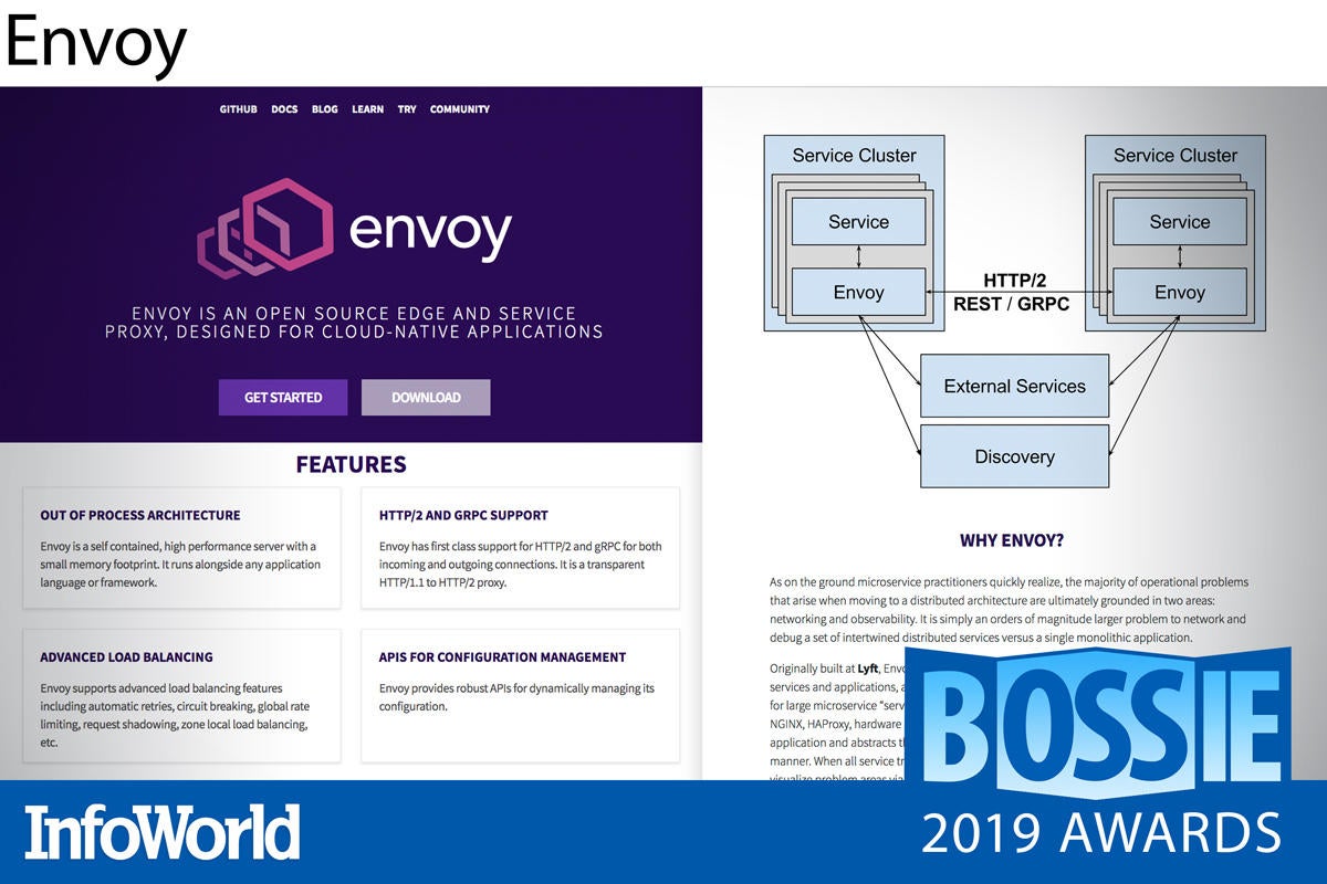 bossies 2019 envoy