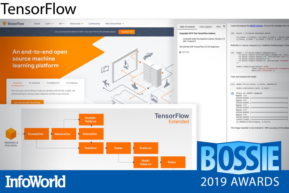 bossies 2019 tensorflow