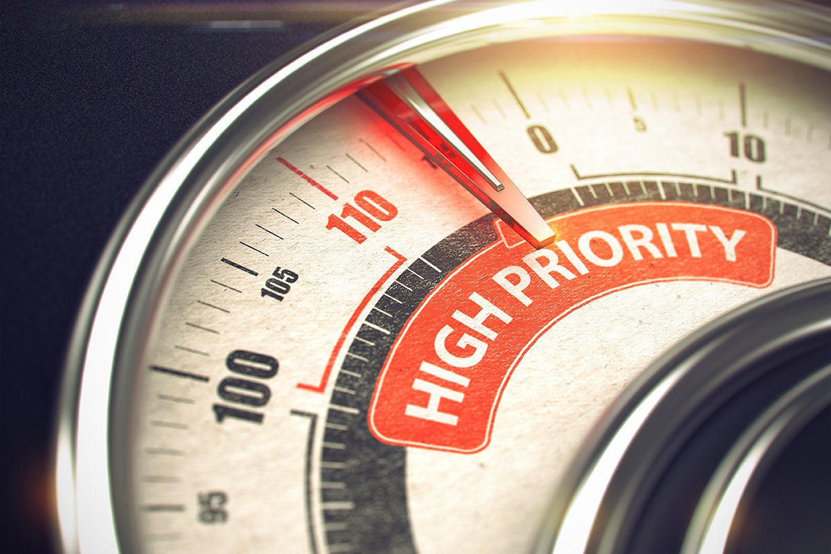 high priority gauge